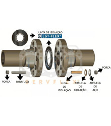 Kit de Juntas de Isolamento – LGT-FLEX TIG