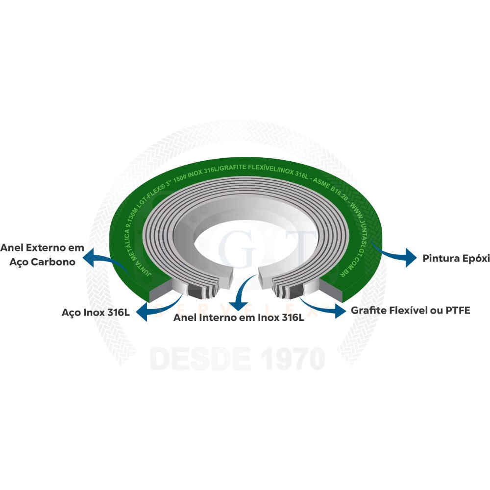 9130M-P – Junta metálica anel interno/inox/PTFE/anel externo - Juntas LGT Loja Oficial | Produto Original