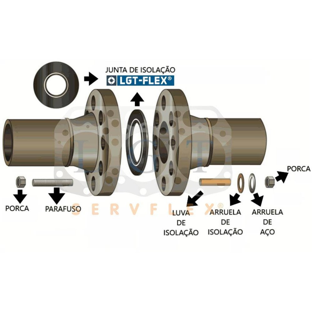 Kit de Juntas de Isolamento – LGT-FLEX TIG - Juntas LGT Loja Oficial | Produto Original
